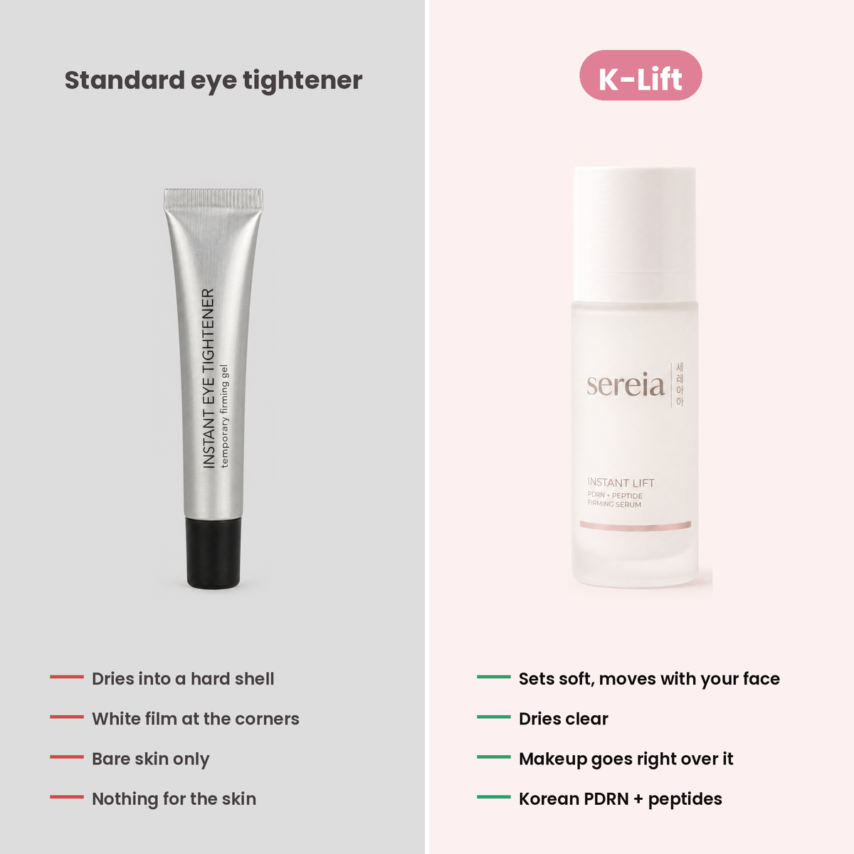 K-Lift™ Instant Eye Tightener