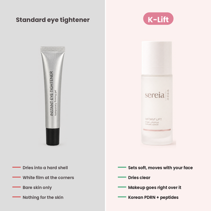 K-Lift™ Instant Eye Tightener