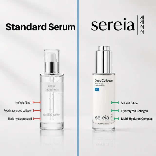 Deep Collagen | Korean Collagen Serum with Volufiline
