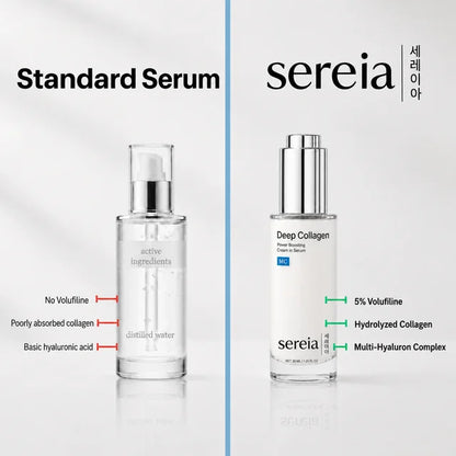 Deep Collagen | Korean Collagen Serum with Volufiline